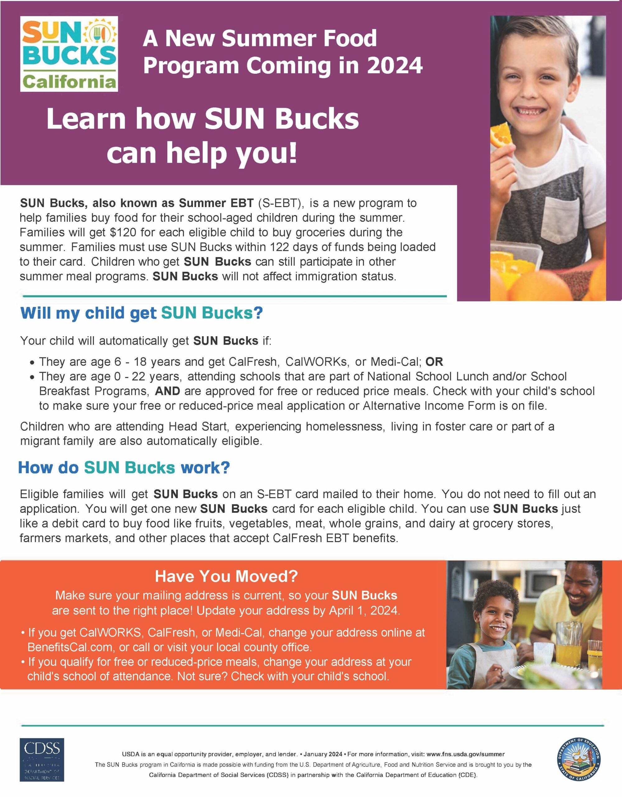 SUN Bucks, a new summer food program is coming in 2024! California